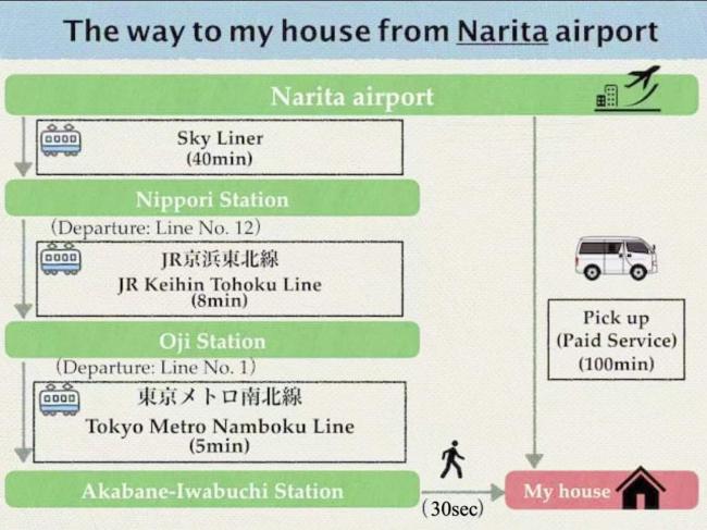 Good time 2f Images_5