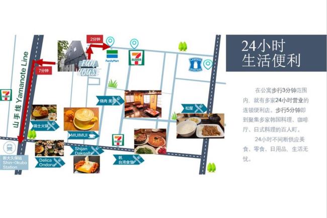 7 min sta Shinokubo 1-3ppl Free wifi@funhouse102 Images_5