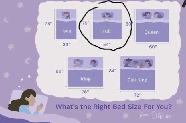 Maui CamperVan 1 Cozy Practical and Funky Images_5